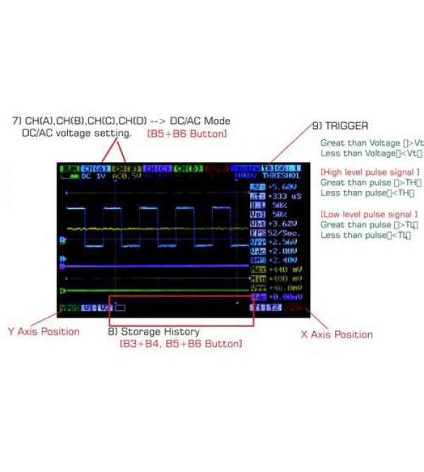 DSO203 4-Ch Handheld Mini Digital Oscilloscope DSO203 4-Ch Handheld Mini Digital Oscilloscope